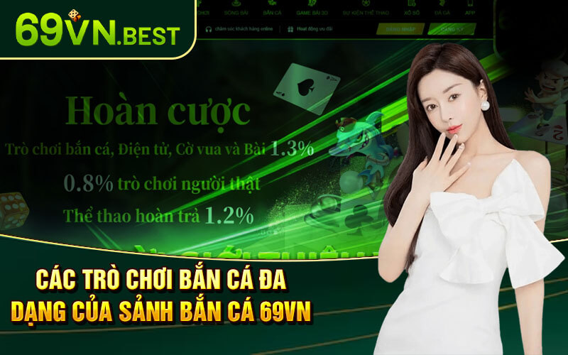 Các Trò Chơi Bắn Cá Đa Dạng Của Sảnh Bắn Cá 69vn