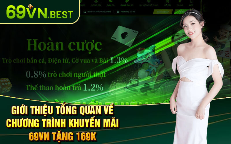 Giới Thiệu Tổng Quan Về Chương Trình Khuyến Mãi 69vn Tặng 169k